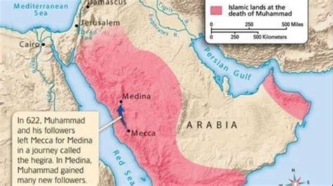 The Prophet Muhammad and the Origins of Islam .